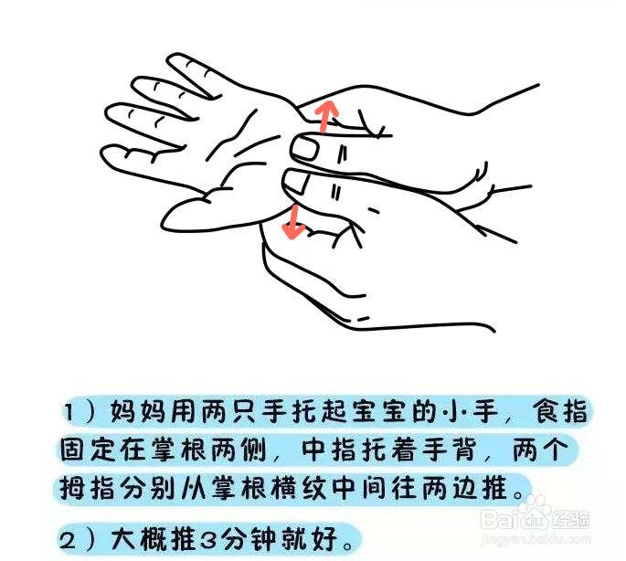 脸上怎么总是长湿疹怎么处理