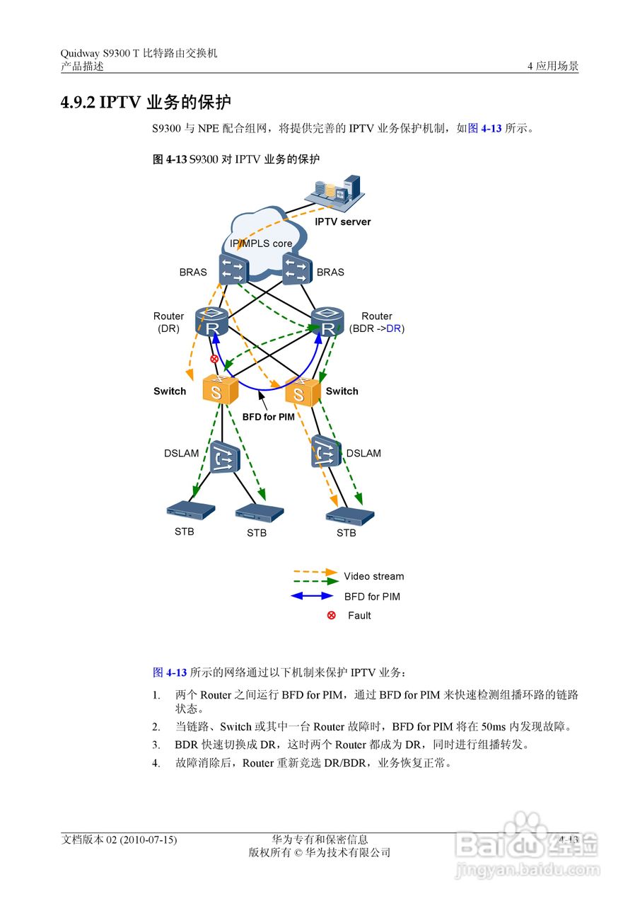 华为 Quidway S9300 T 比特路由交换机V100R003C00说:[8]