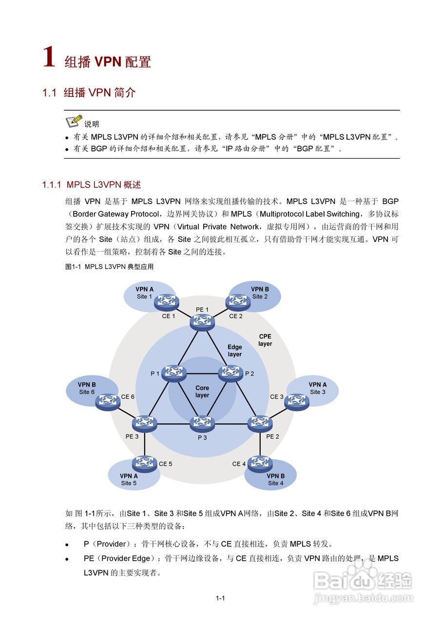 H3C SR6600路由器用户手册:[189]