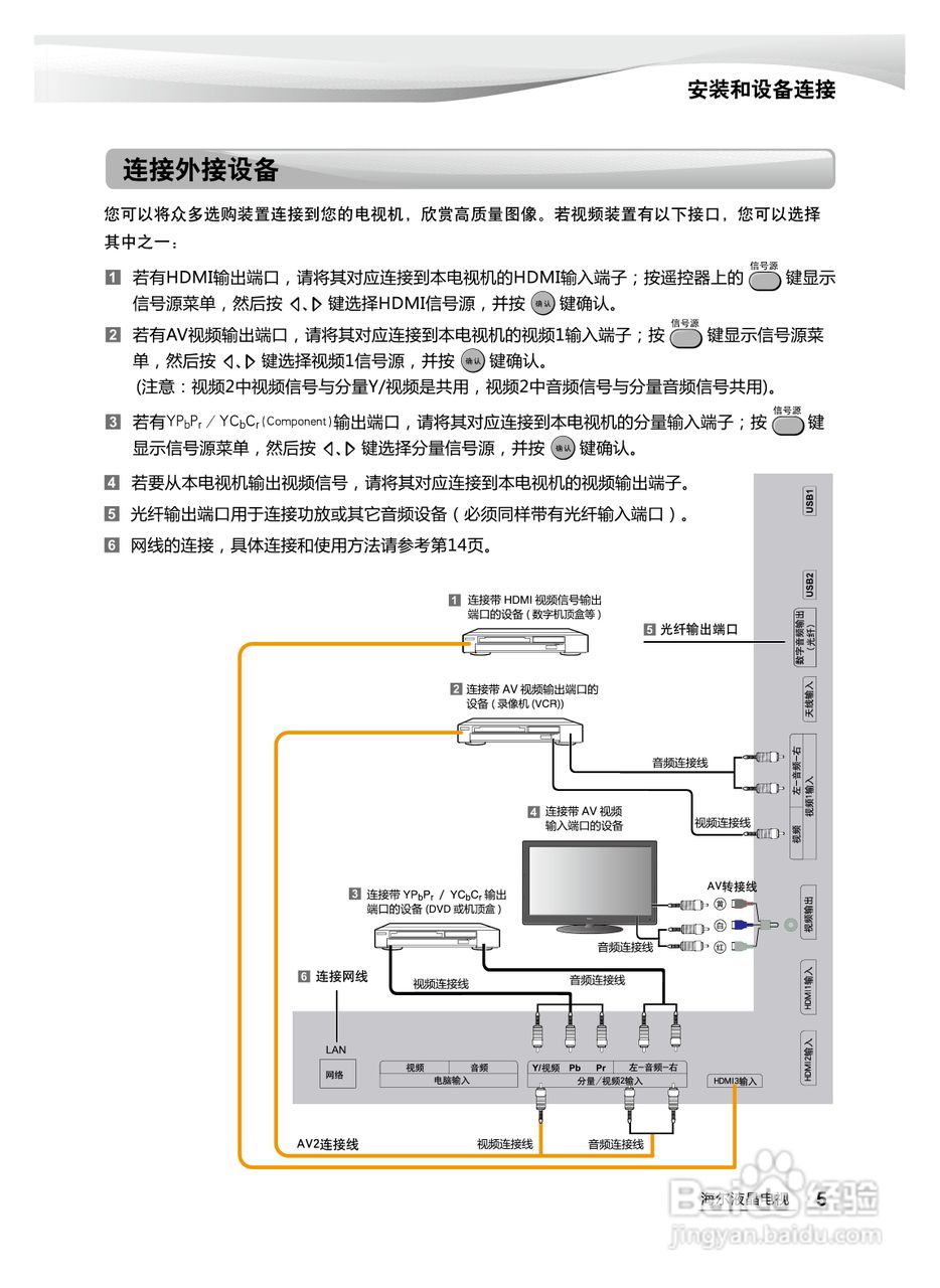 海尔LE55H310液晶彩电使用说明书:[1]