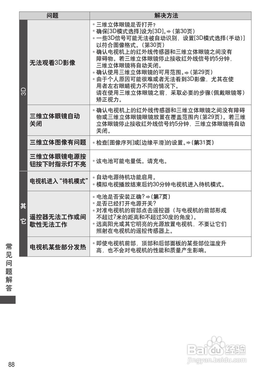 松下TH-P55ST30C等离子彩电使用说明书:[9]