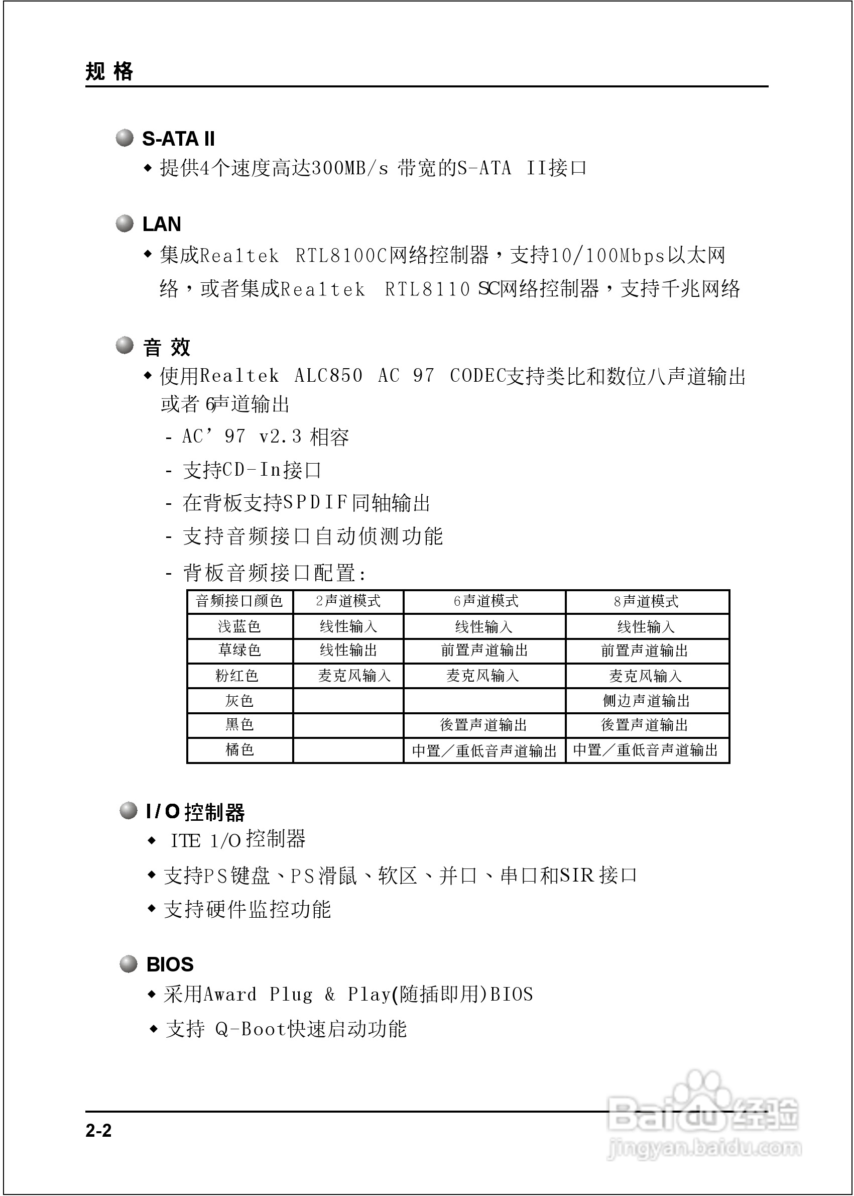 磐正5P945D型主板说明书:[1]