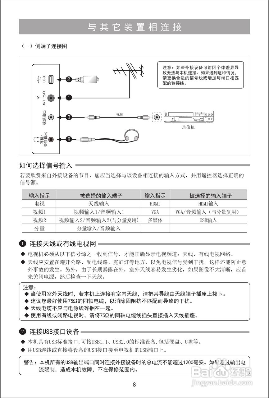 海信LED32K12D液晶彩电使用说明书:[1]