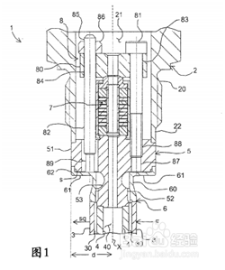 防爆振棒料位开关的原理和特点