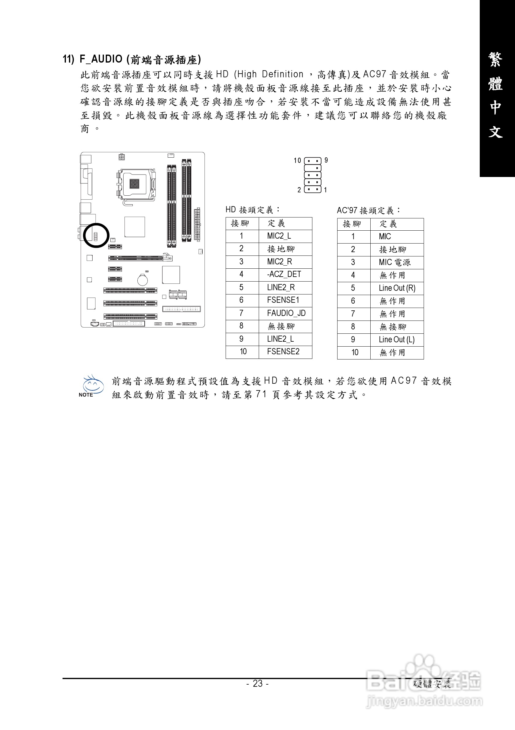 技嘉GA-945PL-DS3 (rev. 2.0)型主板说明书:[3]