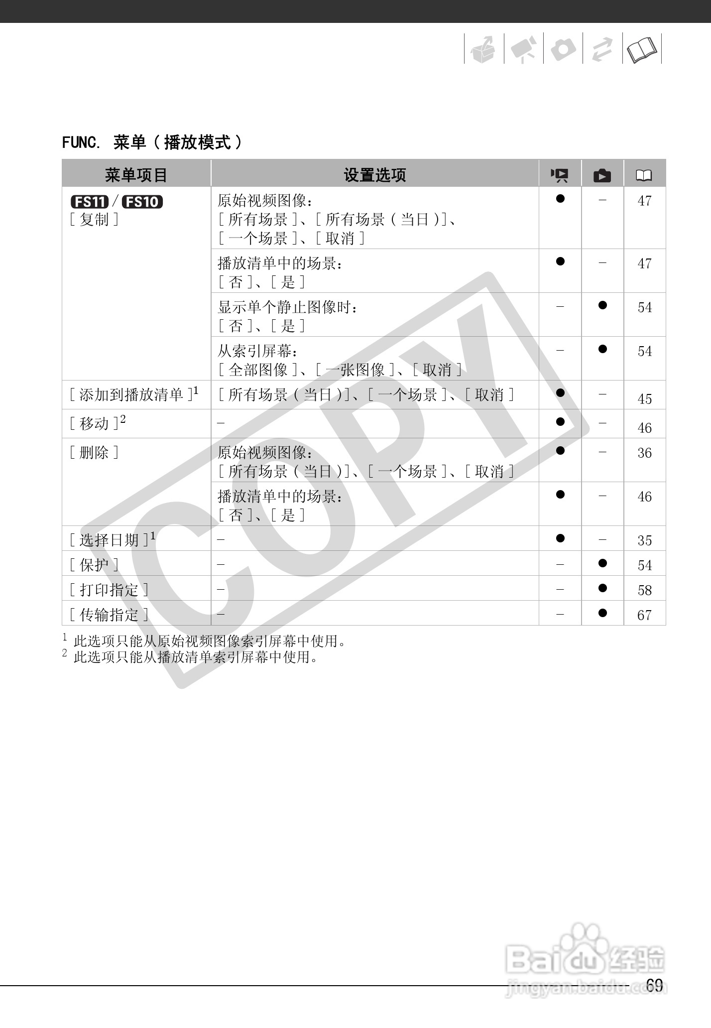 佳能FS100数码摄像机使用说明书:[7]