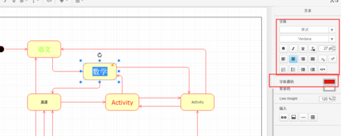 绘制流程图的具体方法