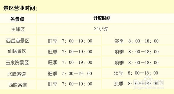 华山西峰索道旅游攻略