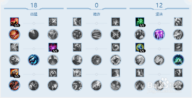 LOLS赛季韦鲁斯符文天赋加点攻略（附图）