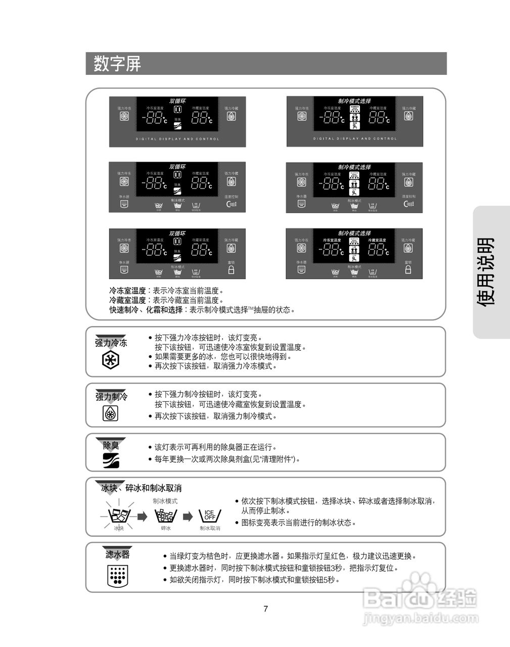 三星RS24KLDW电冰箱使用说明书:[1]