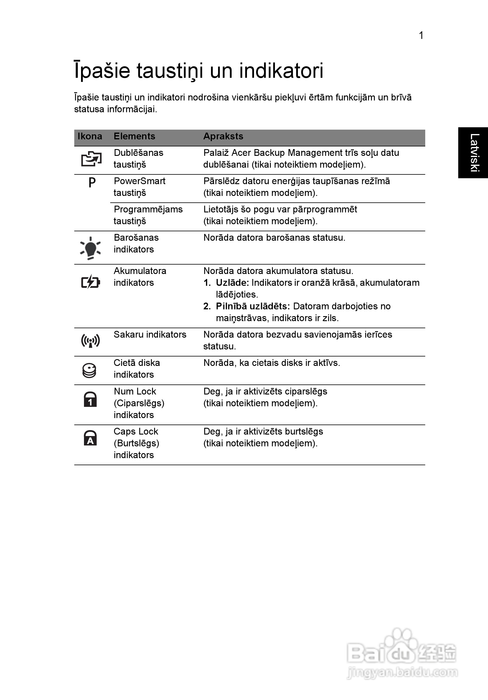 ACER宏基Aspire 5741ZG笔记本说明书:[163]
