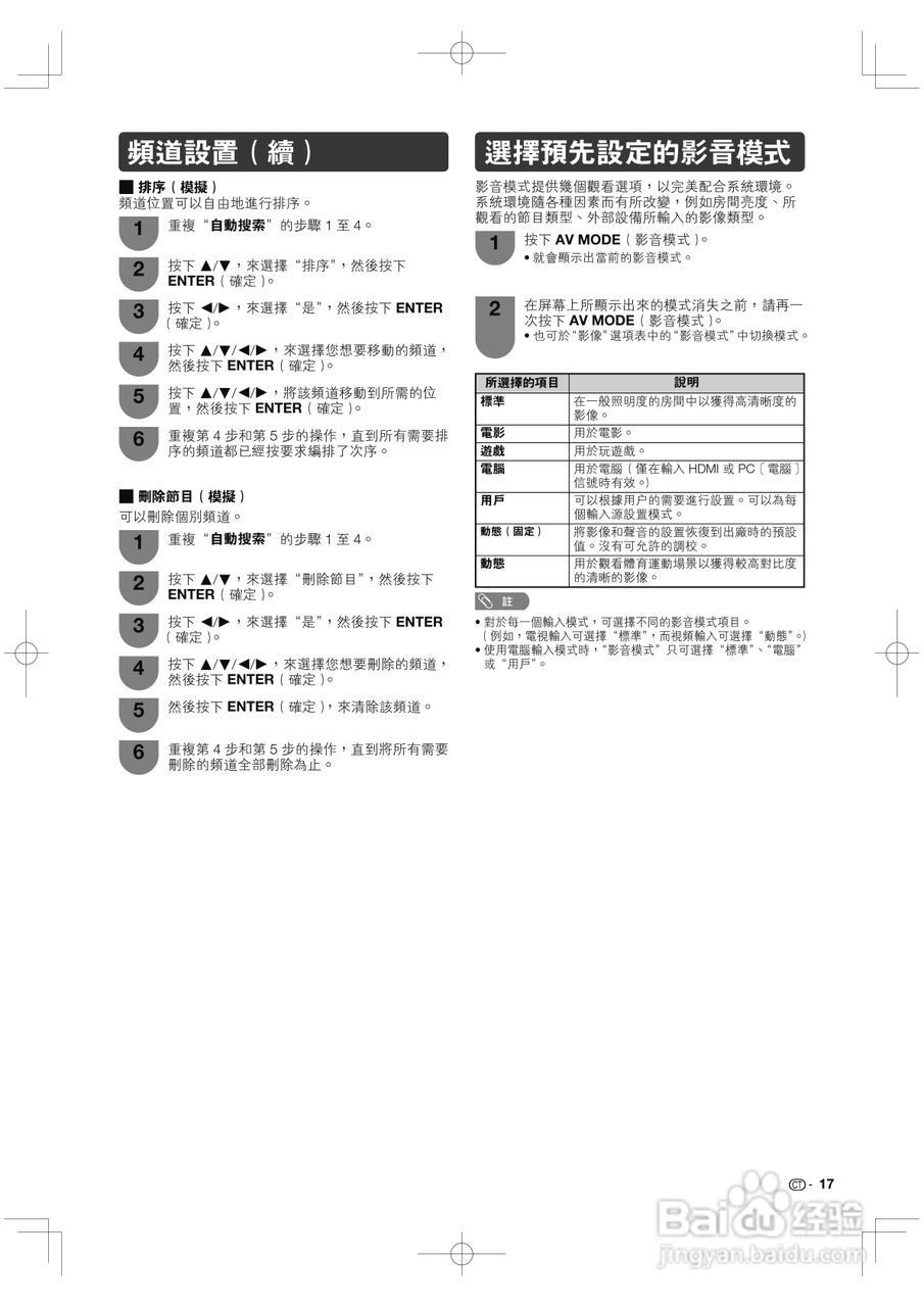声宝LC-52GE220H型液晶电视机说明书:[2]