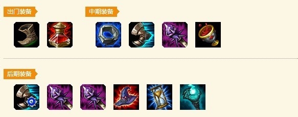 中单AP光守护者出装攻略