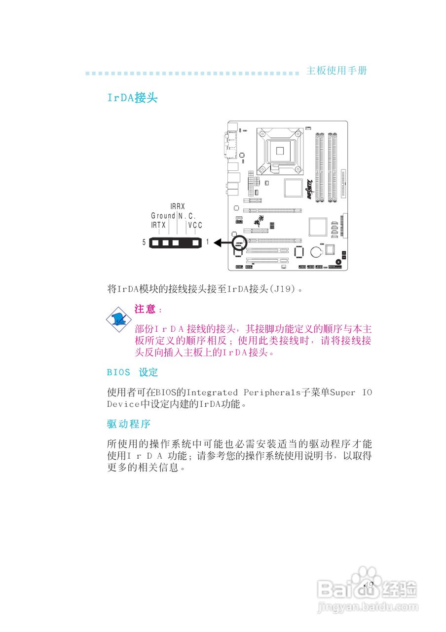 友通INF. 975G型主板说明书:[5]