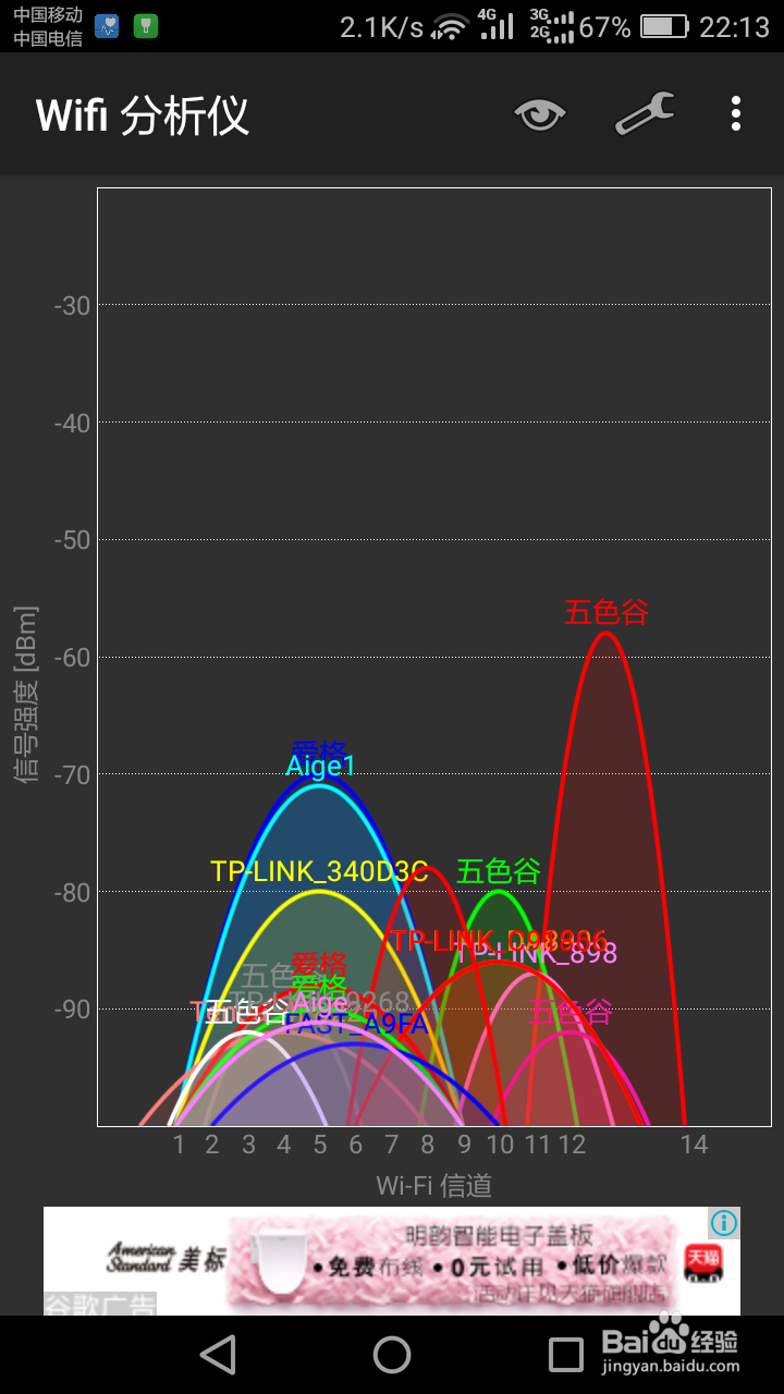 酒店无线入墙AP酒店网络实战，效果极佳！