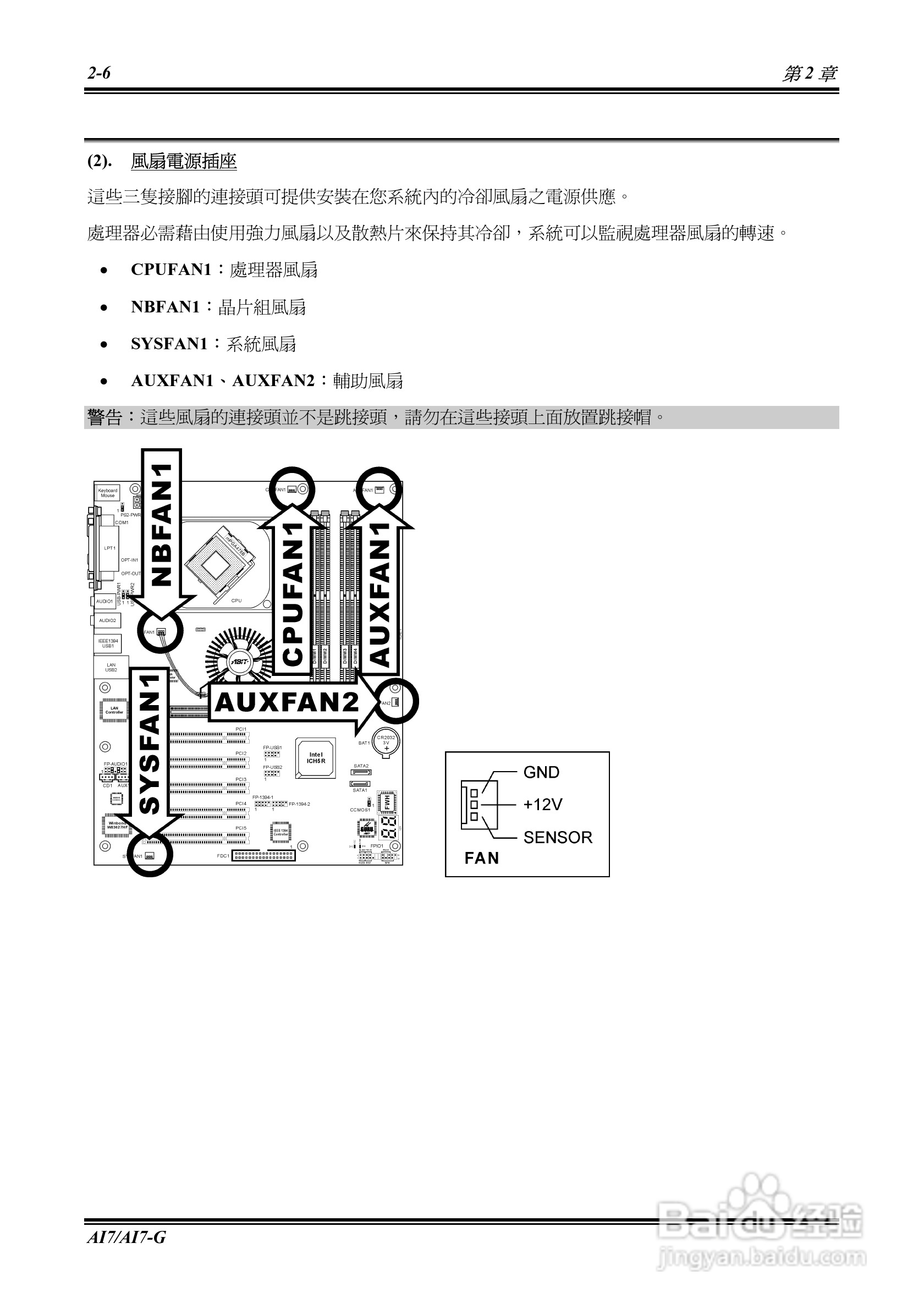 升技AI7-G型主板说明书:[2]