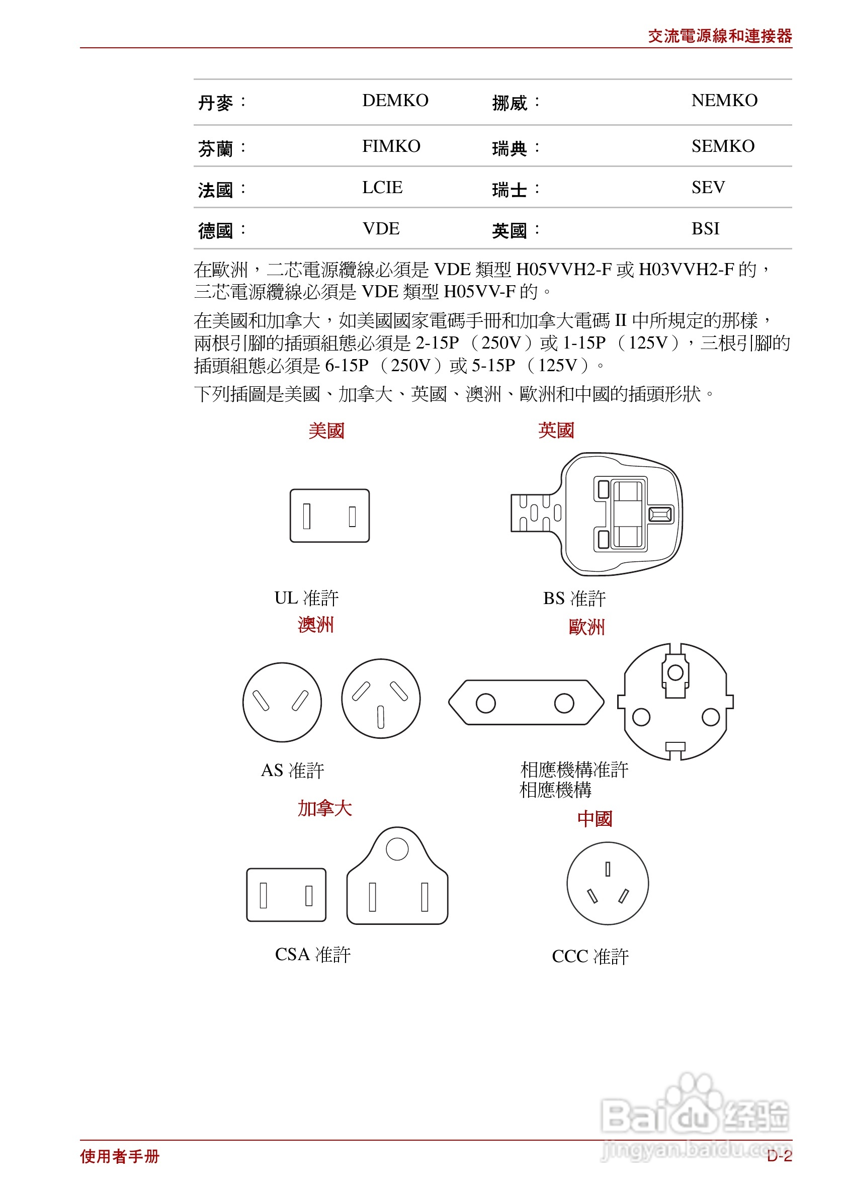 东芝Satellite Pro L700笔记本电脑使用说明书:[18]