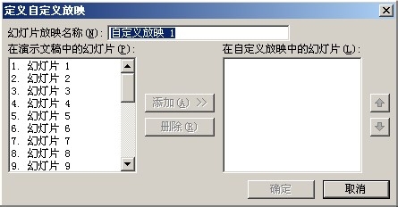 PPT如何自定义幻灯片放映顺序