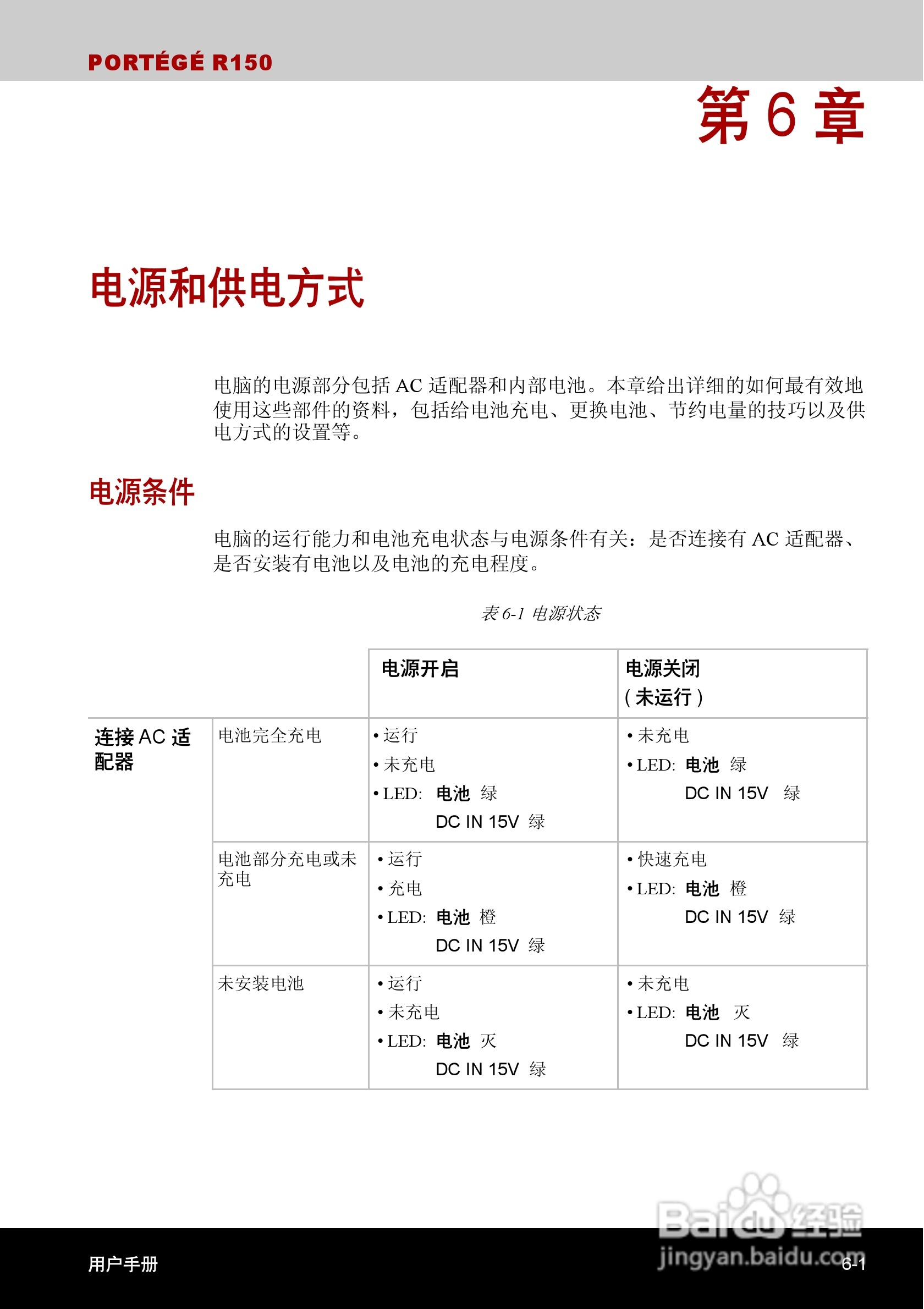 东芝Portege R150笔记本电脑使用说明书:[8]