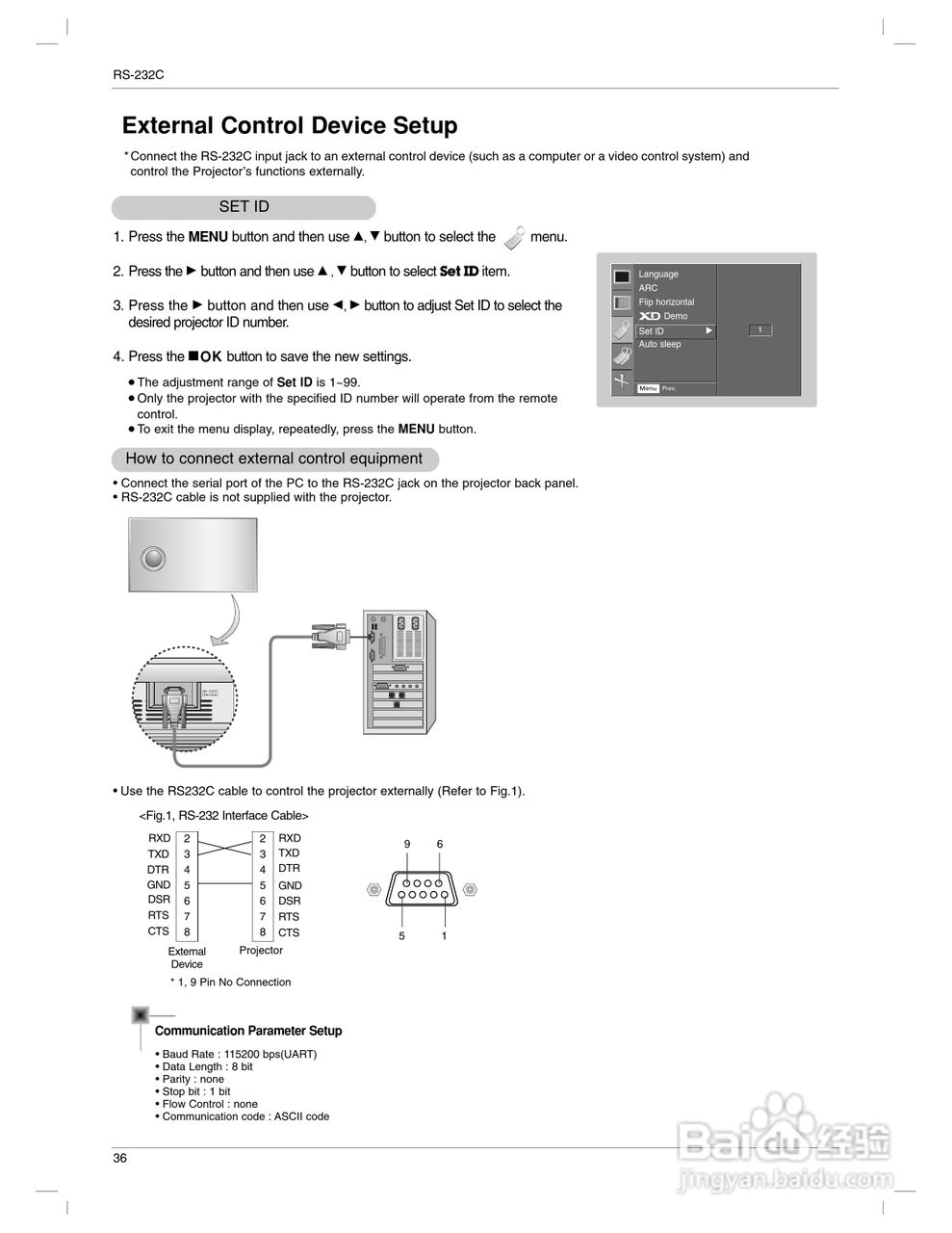 LG AN110-JD投影机说明书:[4]