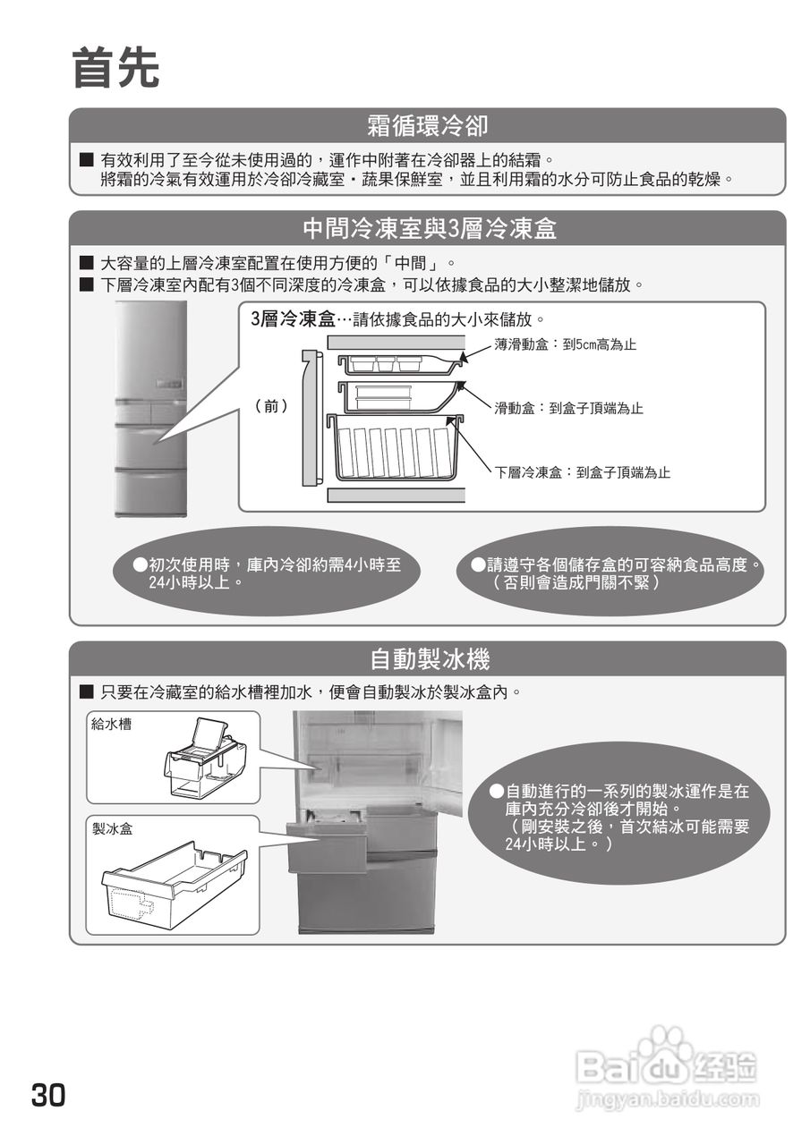 日立R-S42ZMJL电冰箱使用说明书:[3]