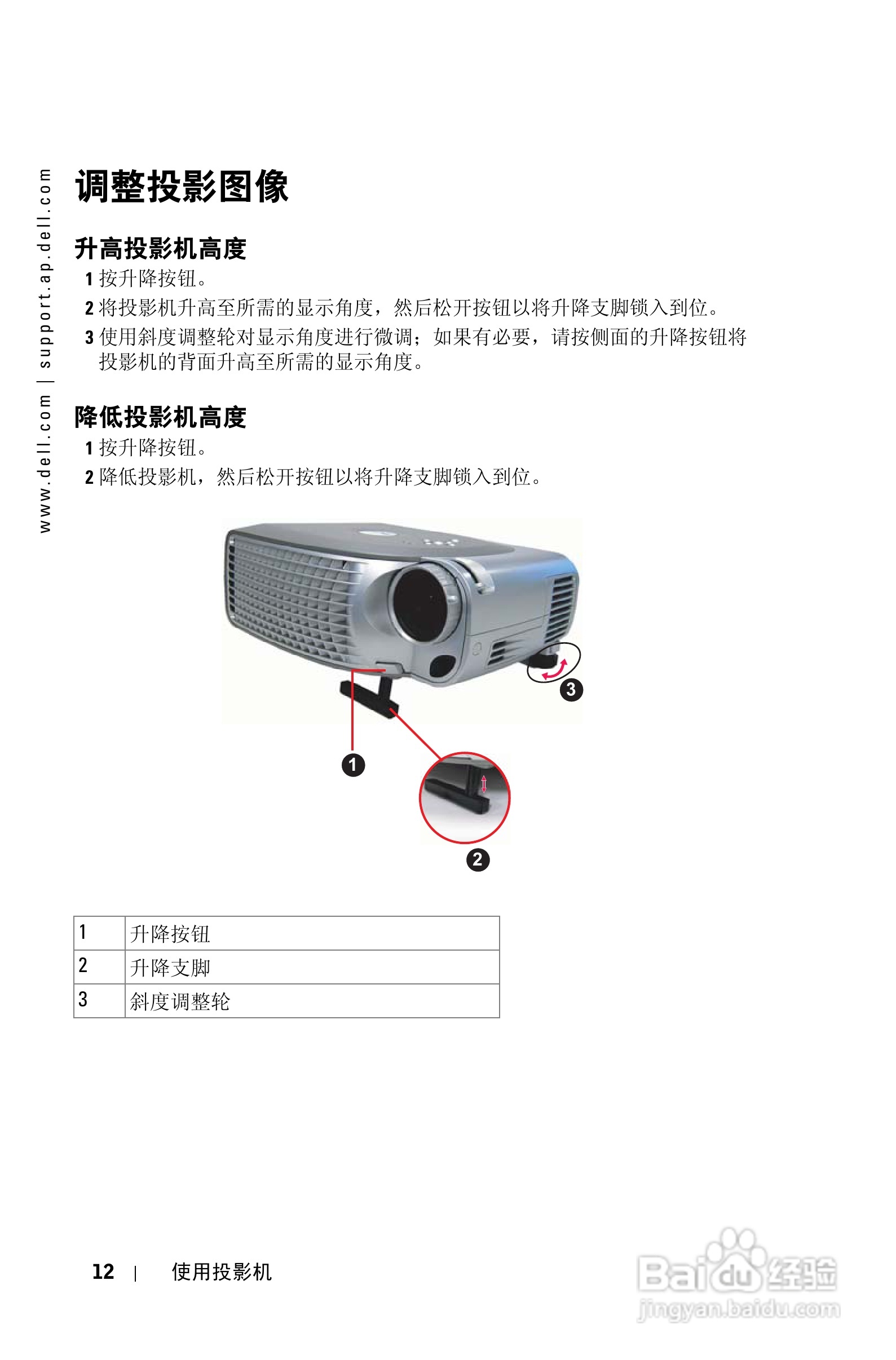 DELL 1201MP投影机说明书:[2]