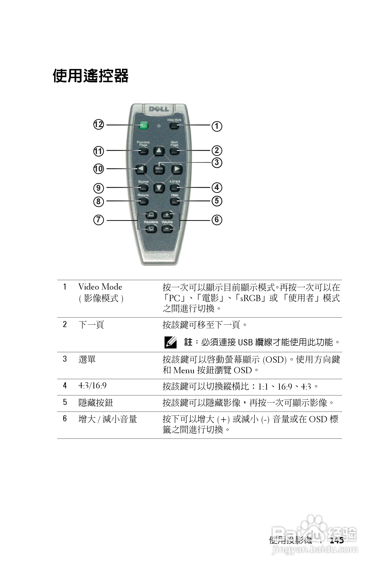 DELL Dell 1200MP Projector投影机说明书:[15]