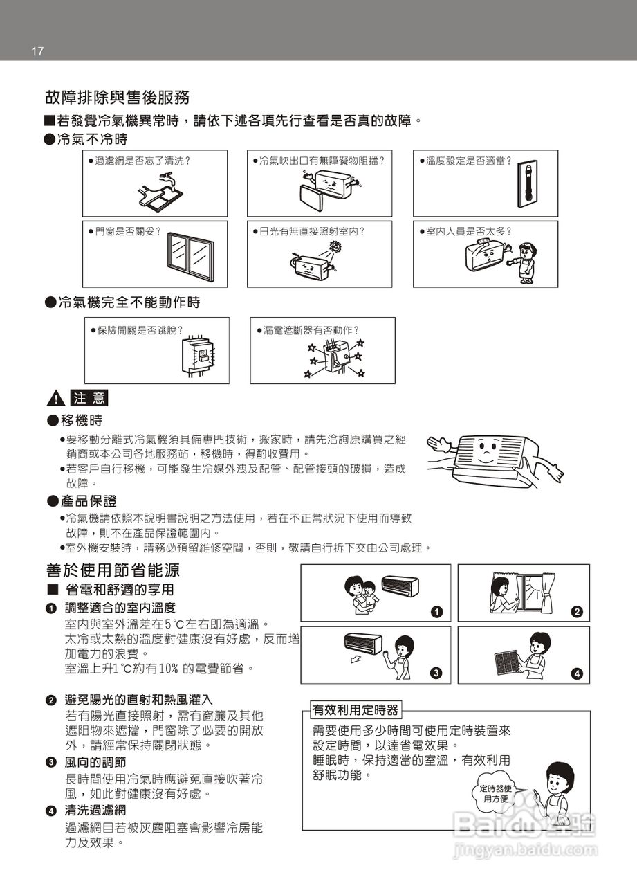 声宝AM-PY20D/AU-PY20D型冷气机说明书:[2]