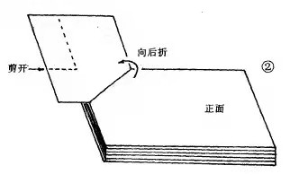 在凭证的左上角画一张长为125像素的等腰三角形,用夹子夹住,再用装 