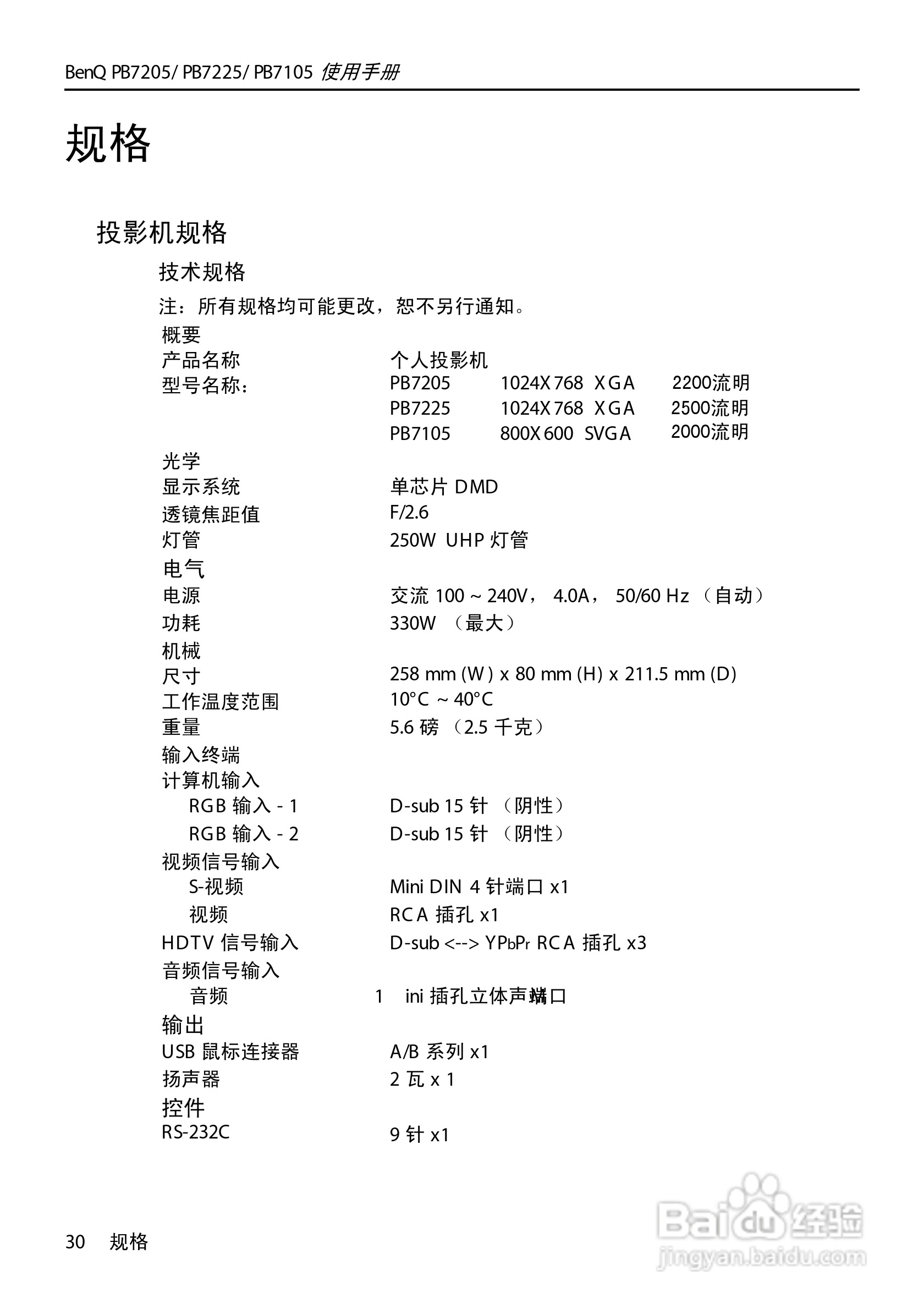 明基PB7205投影机使用说明书:[4]