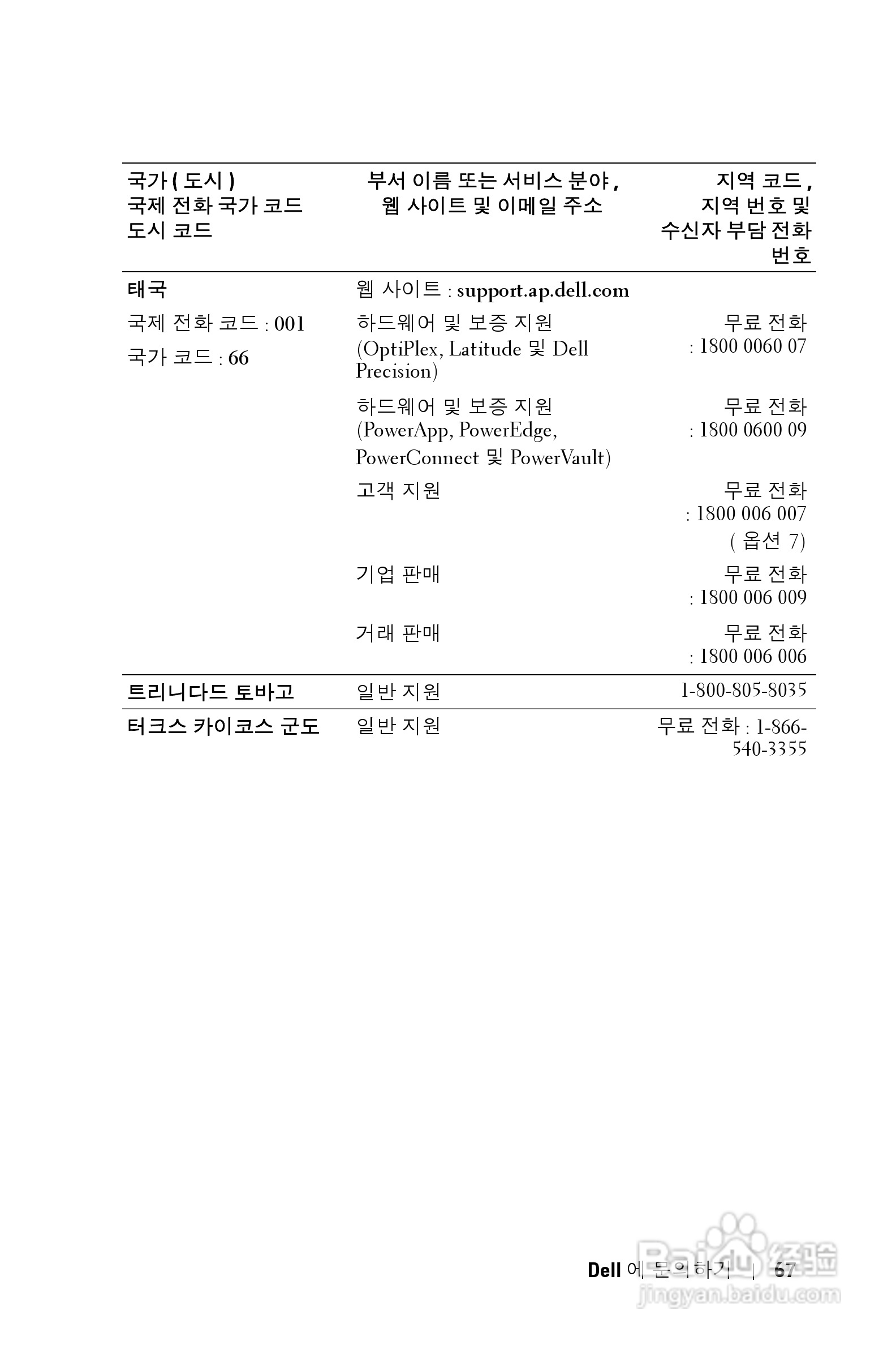 DELL Dell 2400MP Projecto投影机说明书:[39]