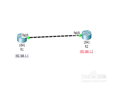 <b>Cisco软件怎么在路由器中创建静态Hostname表项</b>