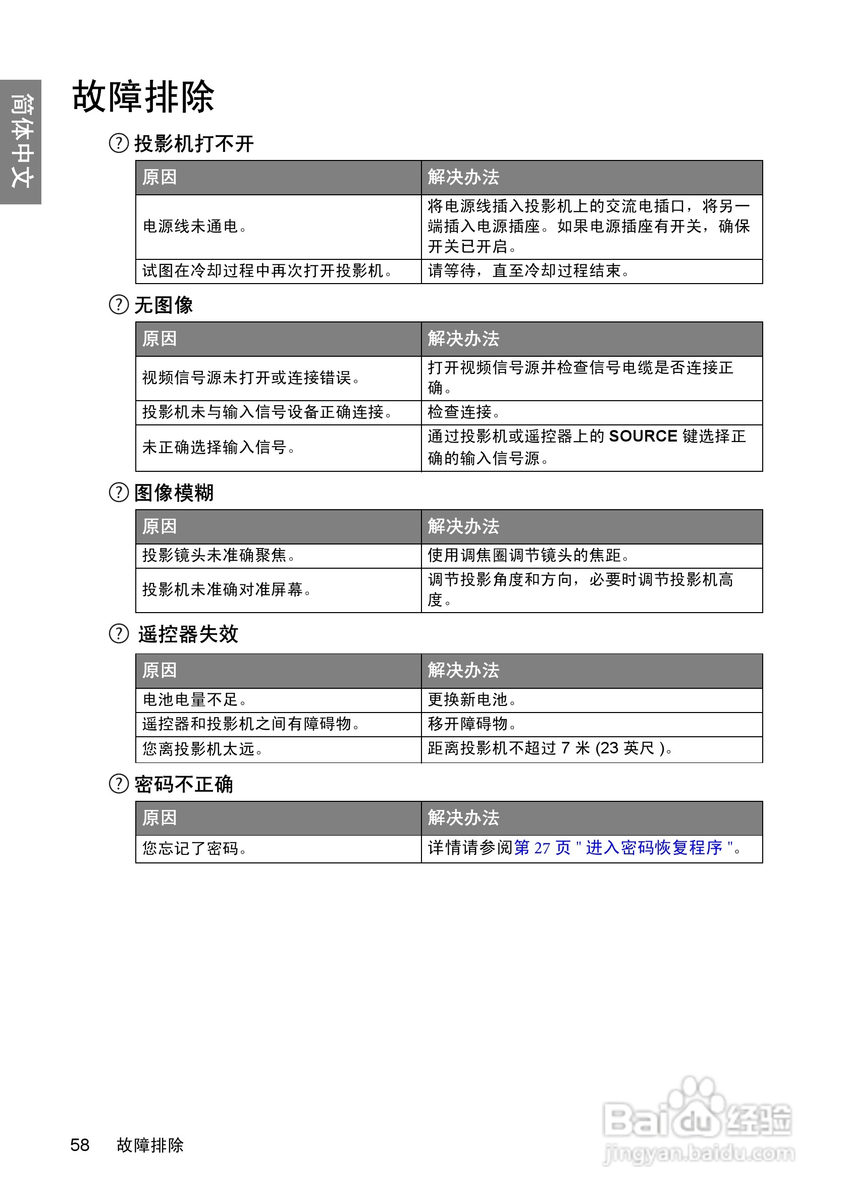 明基BenQ W600型投影机说明书:[6]
