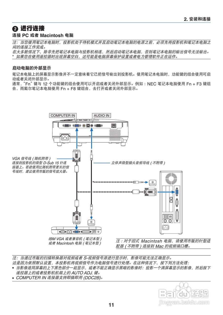 NEC NP110+投影机说明书:[2]