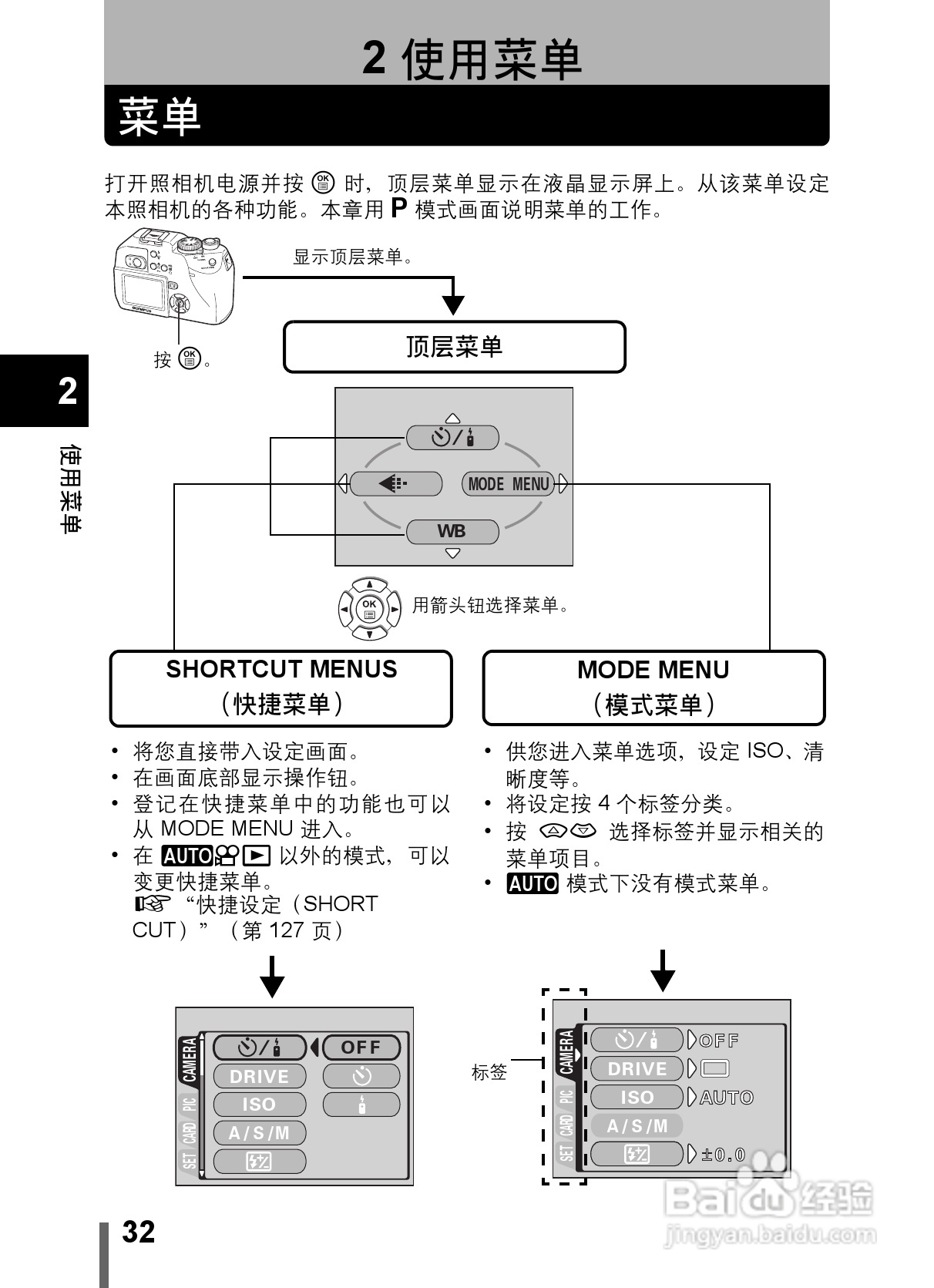 Olympus奥林巴斯C-5000数码相机说明书:[4]
