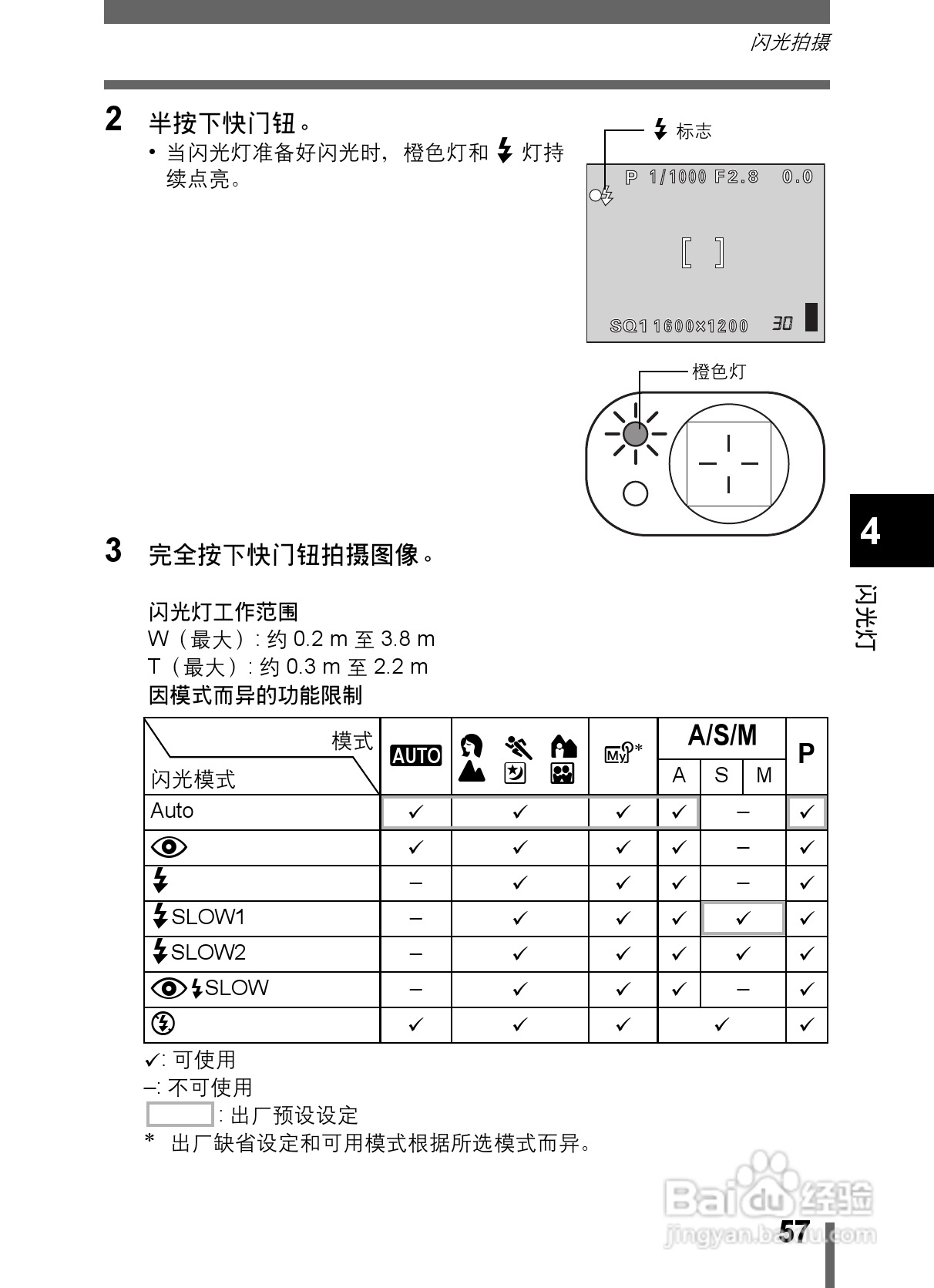 Olympus奥林巴斯C-5000数码相机说明书:[6]