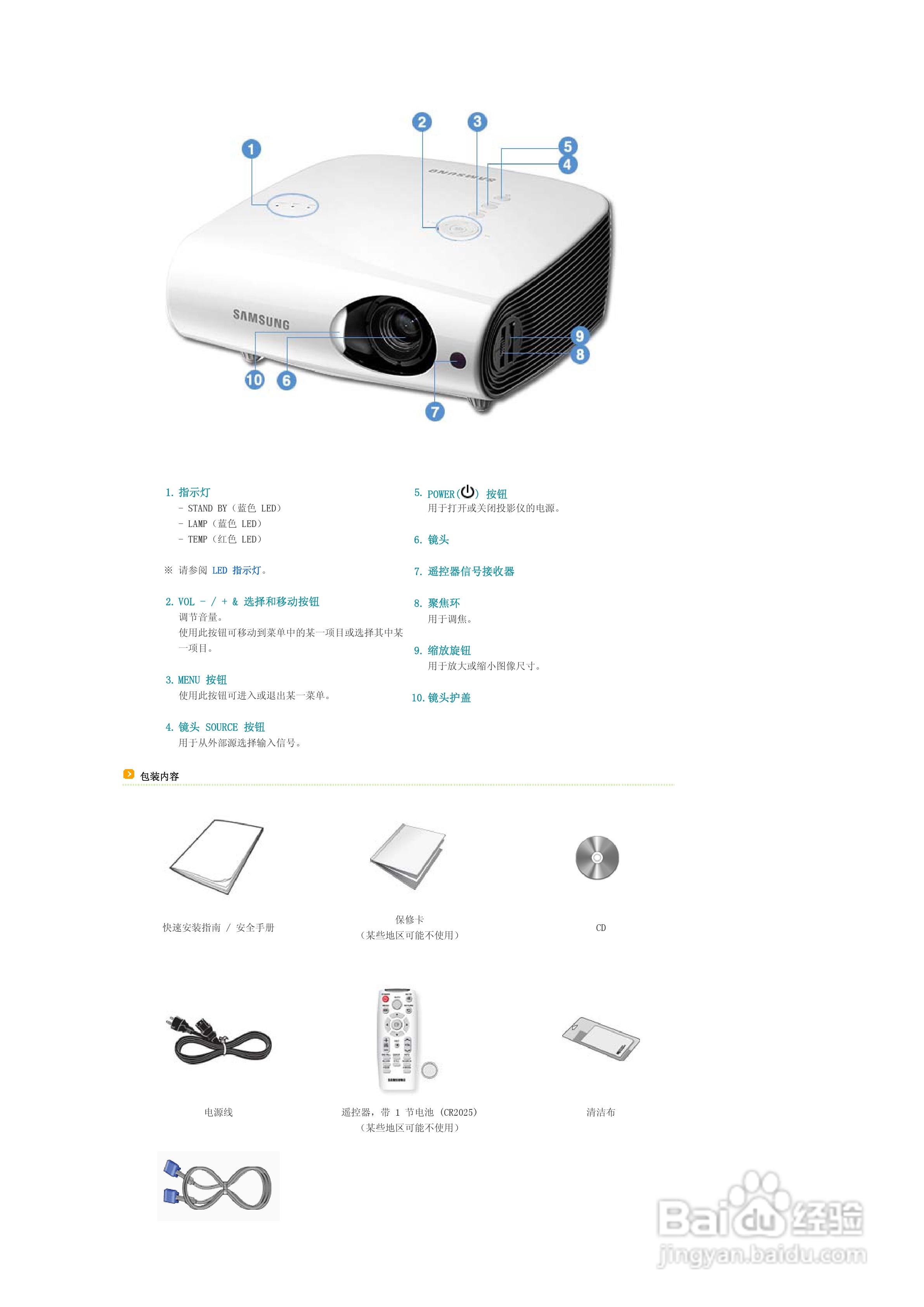 三星SP-L250投影仪简体中文版说明书:[1]