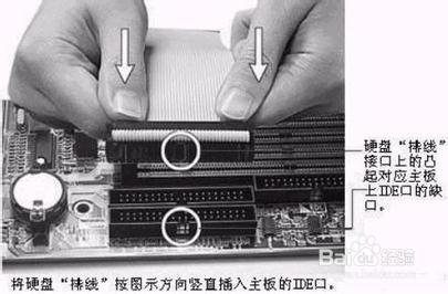 手把手教您装电脑