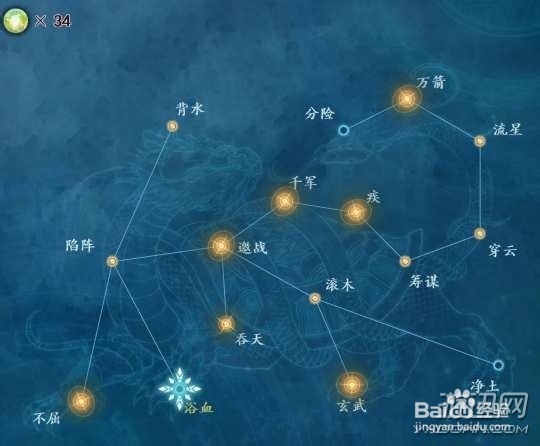 古剑奇谭2各主角核心星蕴点法二