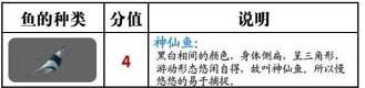 安卓捕鱼达人技巧教你各种鱼类的捕获技巧