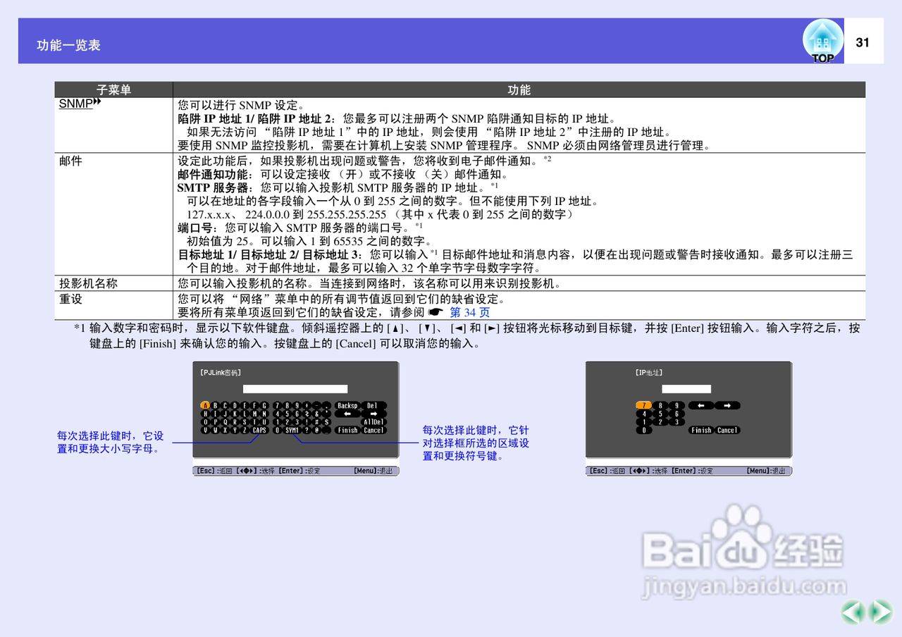 爱普生EMP-822H投影仪使用说明书:[4]