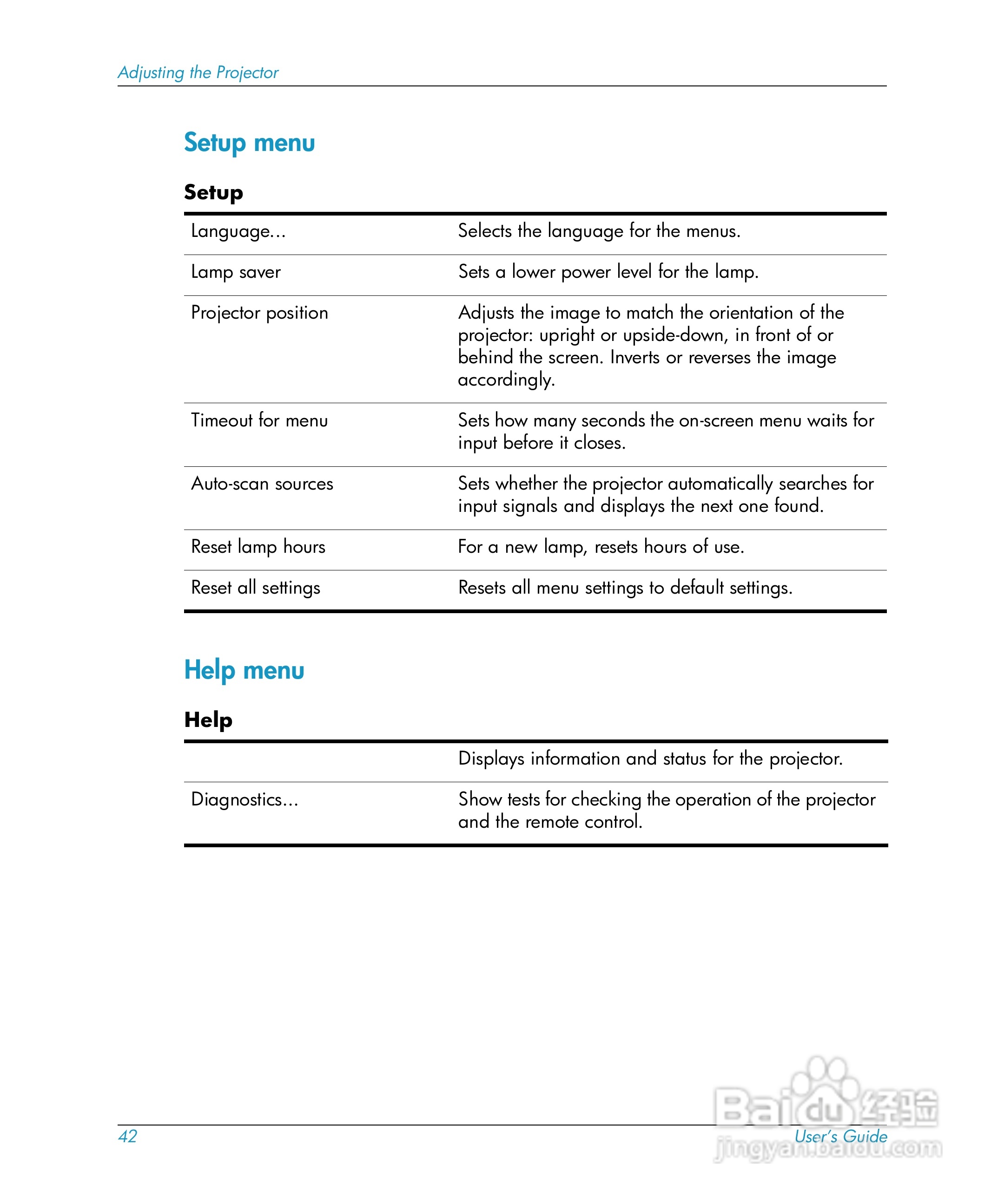 惠普(康柏) HP mp3220 Digital Projector投影机说明书:[5]