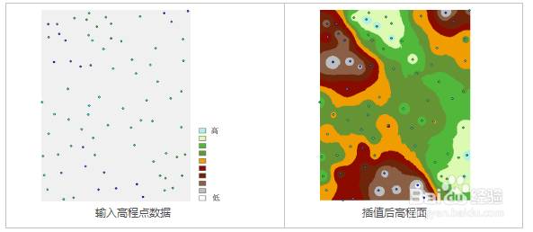 教程:了解arcgis中的插值分析