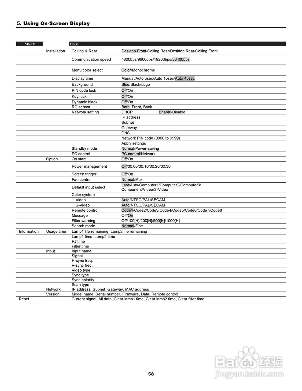三洋 PDG-DXT10L投影机说明书:[7]