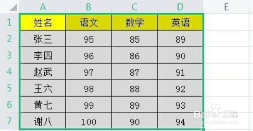 怎么把表格横竖调换