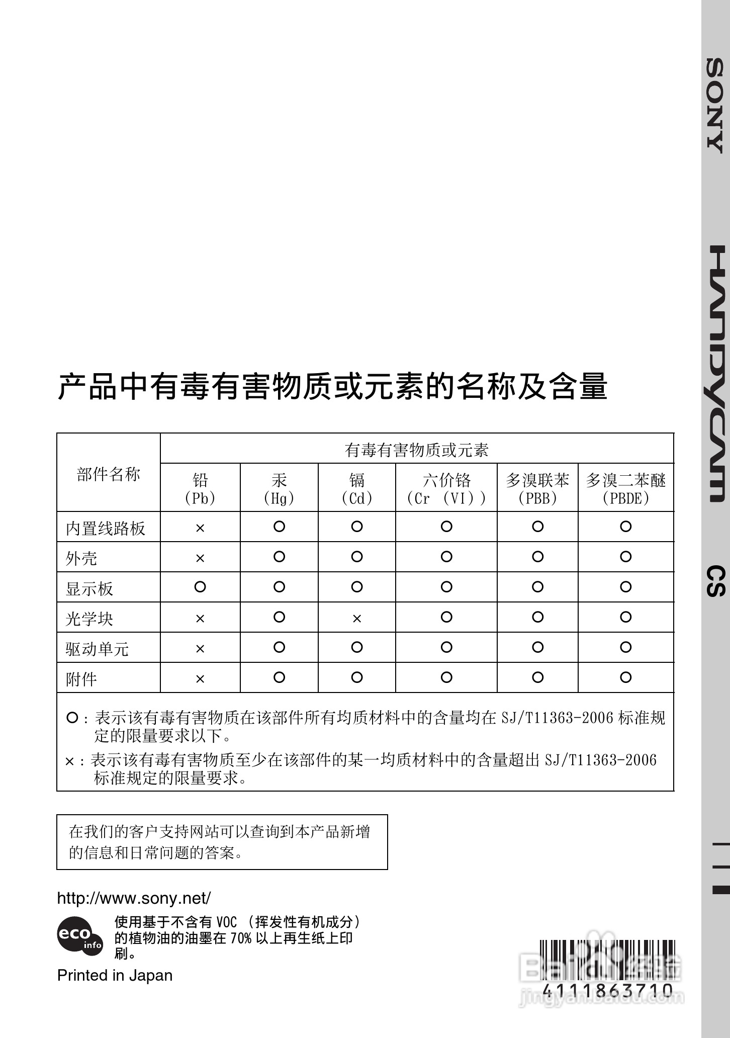 SONY HDR-FXX1000E摄像机说明书:[12]