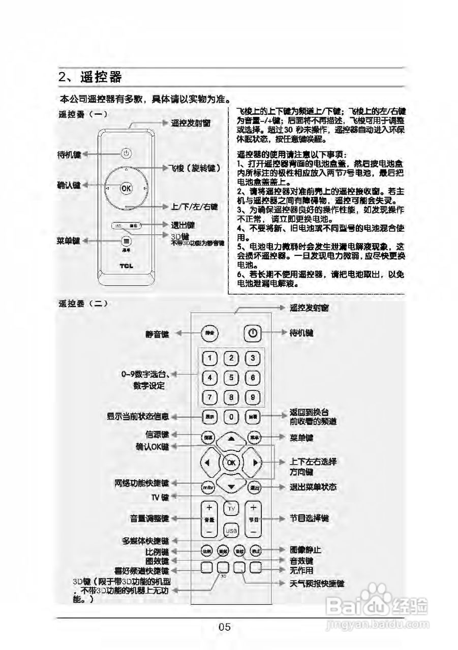 TCL王牌LED32C710K液晶彩电使用说明书
