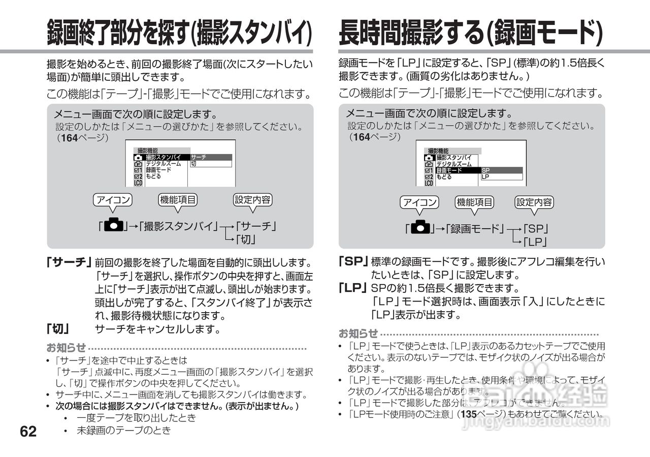 SHARP VL-Z5摄像机说明书:[7]