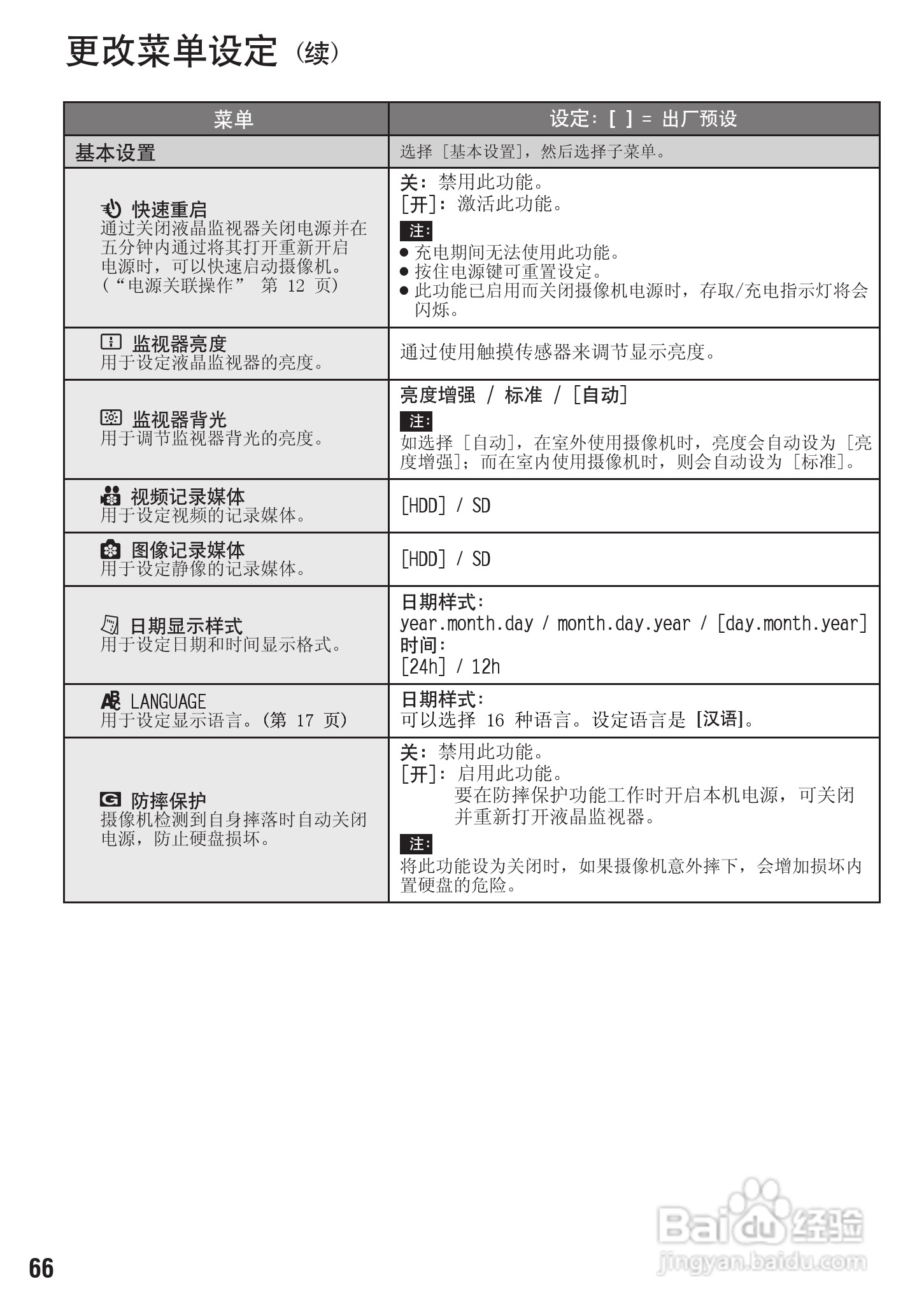 JVC LYT1894-002A 摄像机使用说明书:[7]
