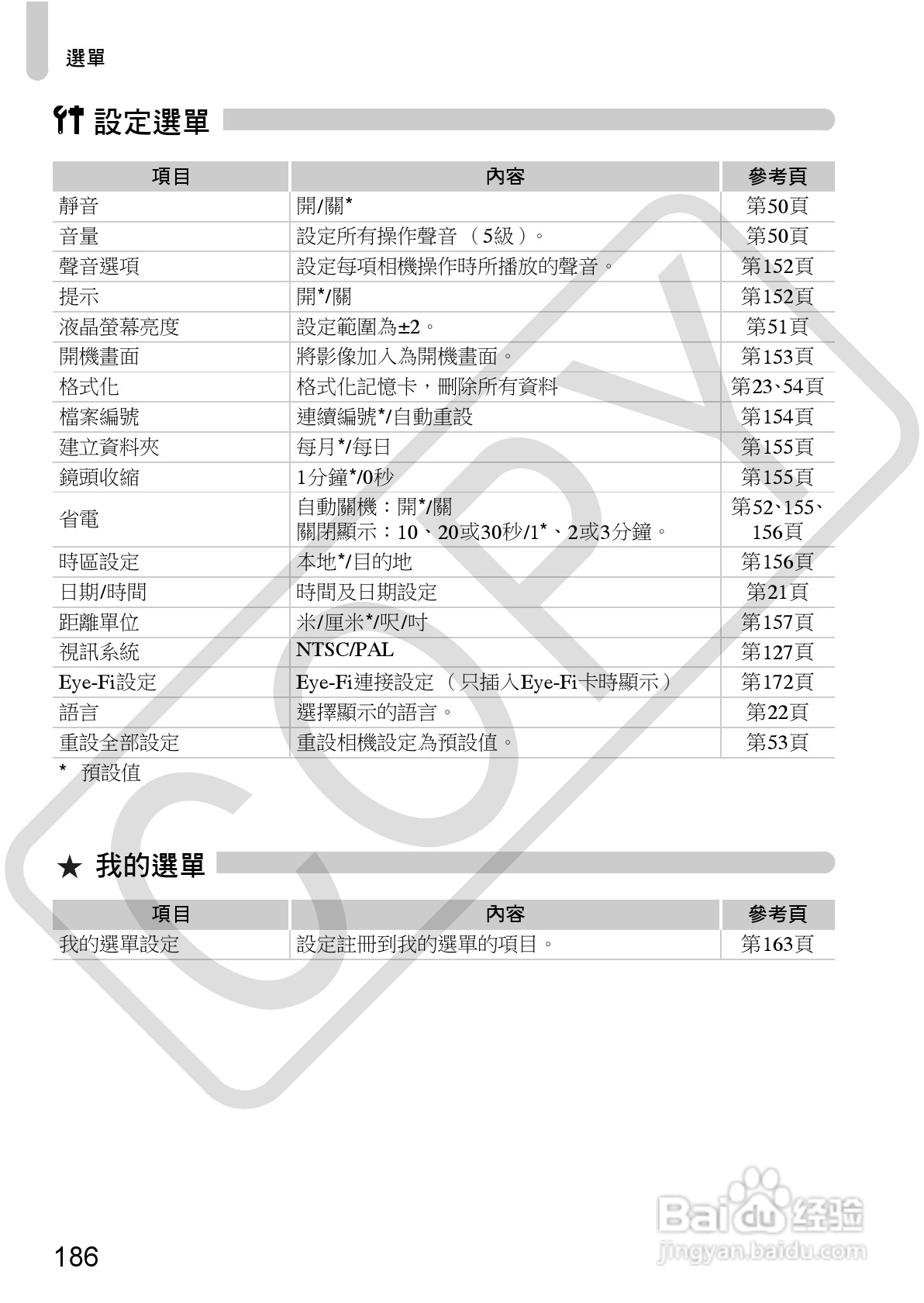 Canon PowerShot SX30IS相机使用者说明书:[19]